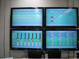 Система КАС ДУ для заправочных станций КПГ (комплексная автоматизированная система диспетчерского управления)